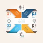 (I) Cyberbezpieczeństwo, higiena cyfrowa oraz zarządzanie danymi – kluczowe filary polityki resortu cyfryzacji na najbliższe lata